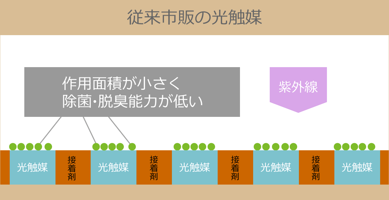 �]���s�̂̌��G�}�̍�p�ʐρi�������j