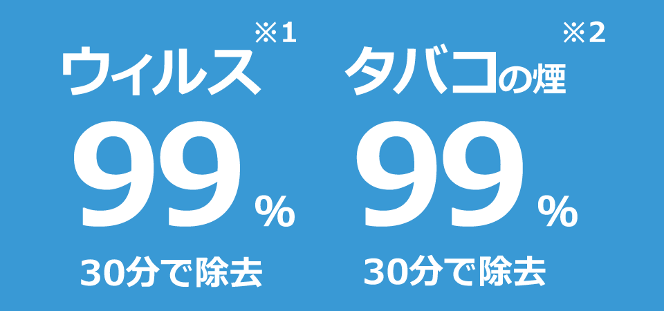 �E�C���X99�� �^�o�R�̉�99������