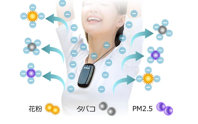 �G�A�[�E�e�C�}�[ G �u���b�N �^�o�R�̉��E�ԕ��EPM2.5�����C���[�W�ʐ^ ����(1)