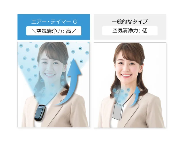 ��ʓI���i�Ƃ̃C�I�����B�x�̈Ⴂ�������ʐ^