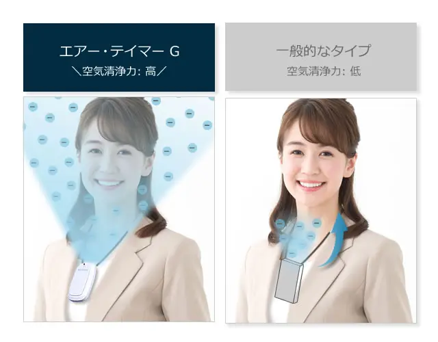 ��ʓI���i�Ƃ̃C�I�����B�x�̈Ⴂ�������ʐ^