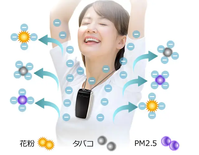 �G�A�[�E�e�C�}�[ R �u���b�N�̑����ʐ^ ����(1)