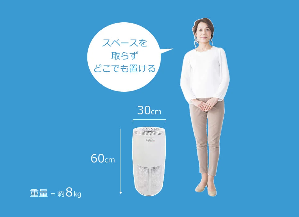 タバコに強い】業務用・空気清浄機 バイオミクロンサークルPLUS