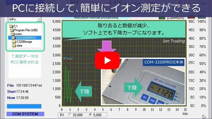 ���ۂ̑����PC�\�����(1)